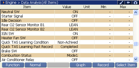 2000 RPM preview